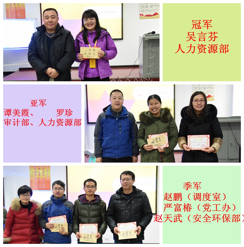 获奖情形 获奖情形