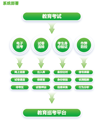 GA黄金甲·(中国集团)官方网站