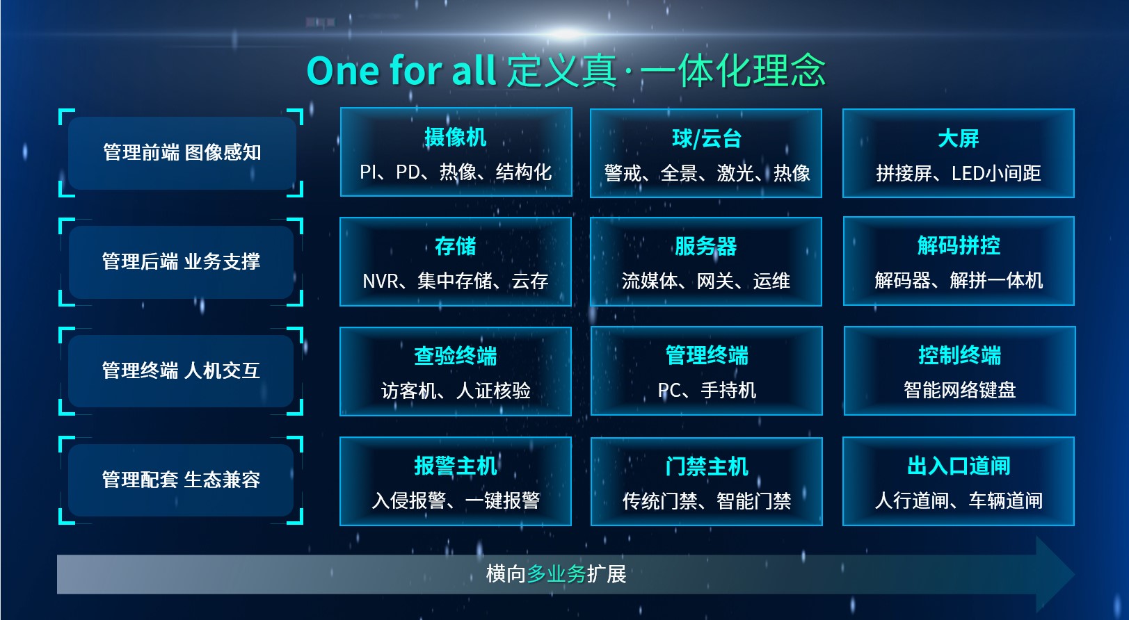 GA黄金甲·(中国集团)官方网站