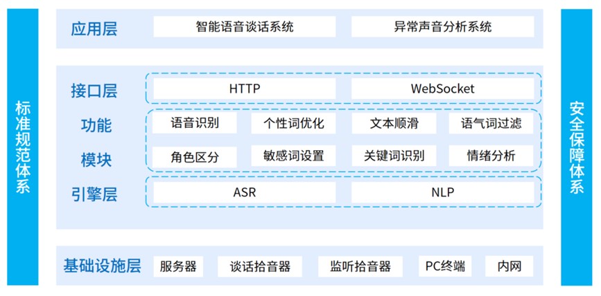 GA黄金甲·(中国集团)官方网站