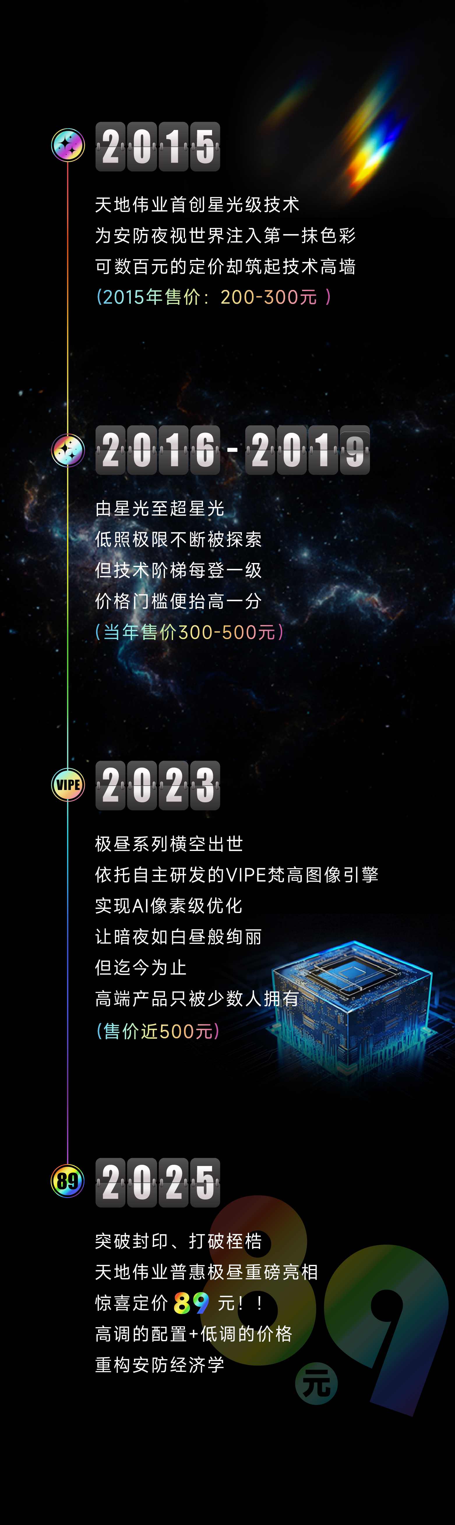 GA黄金甲·(中国集团)官方网站