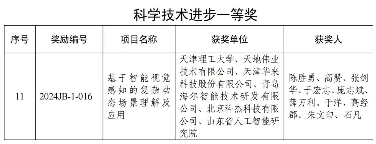 GA黄金甲·(中国集团)官方网站