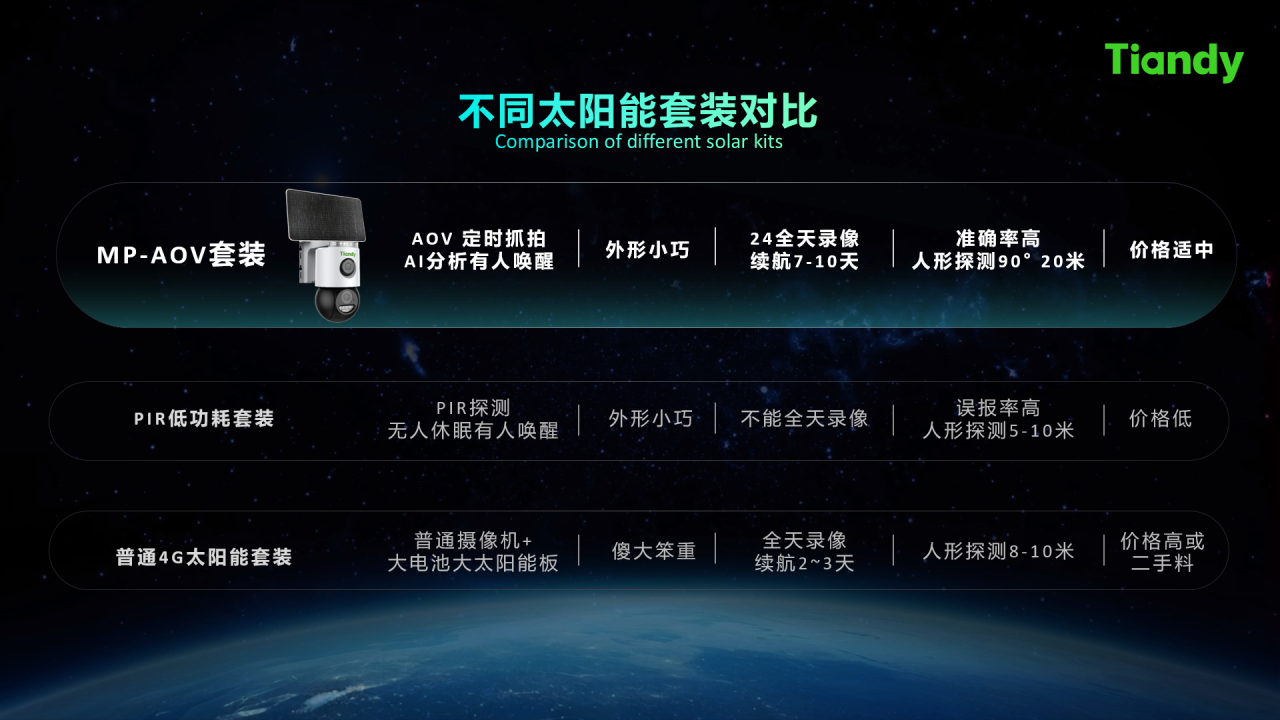 GA黄金甲·(中国集团)官方网站