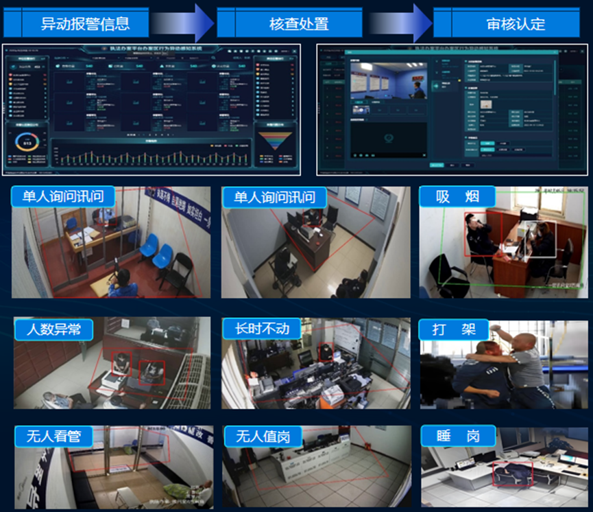 GA黄金甲·(中国集团)官方网站