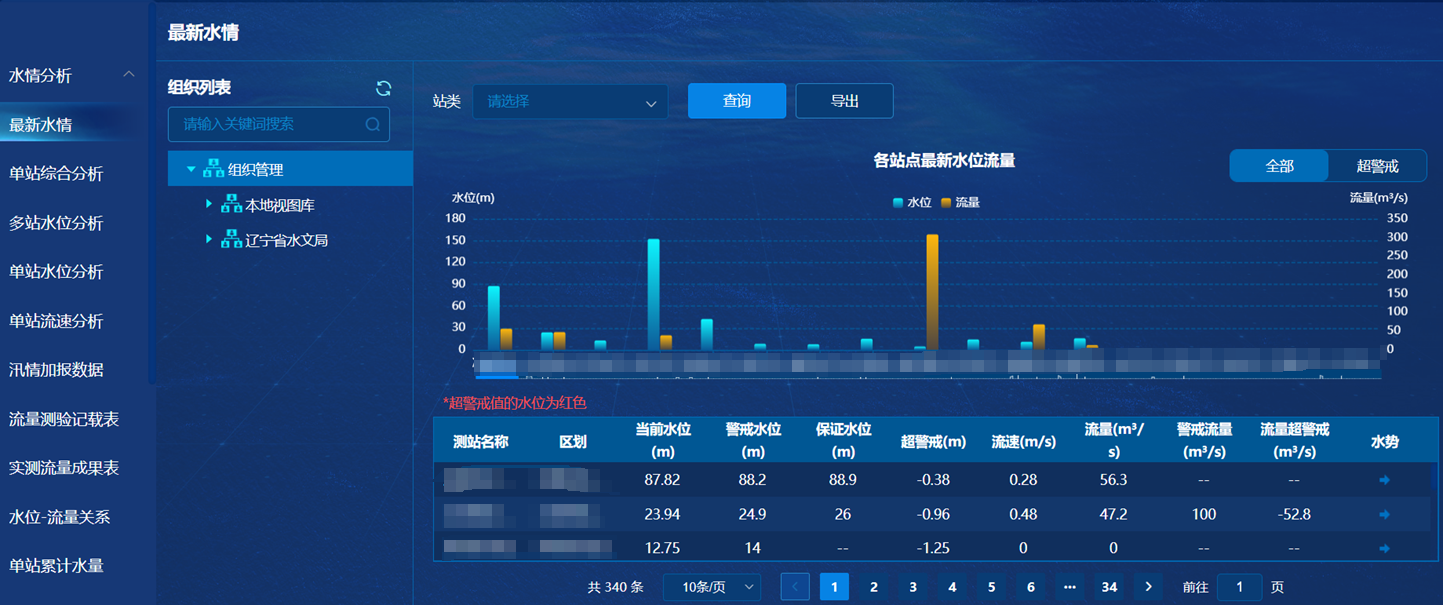 GA黄金甲·(中国集团)官方网站