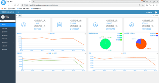 GA黄金甲·(中国集团)官方网站
