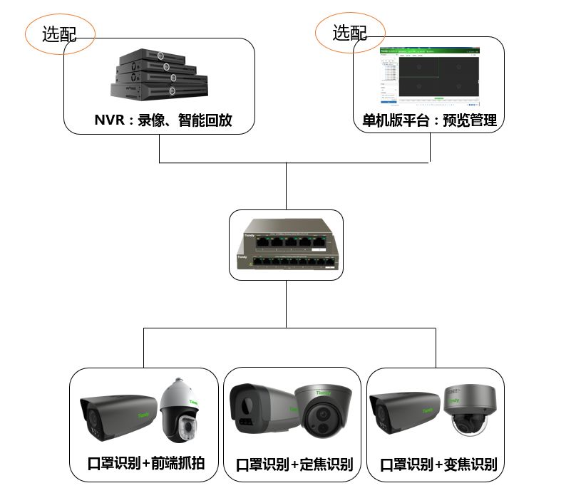 GA黄金甲·(中国集团)官方网站