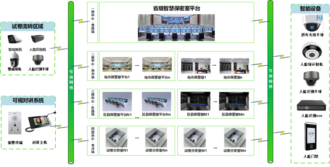 GA黄金甲·(中国集团)官方网站