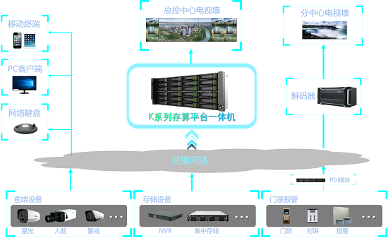 GA黄金甲·(中国集团)官方网站