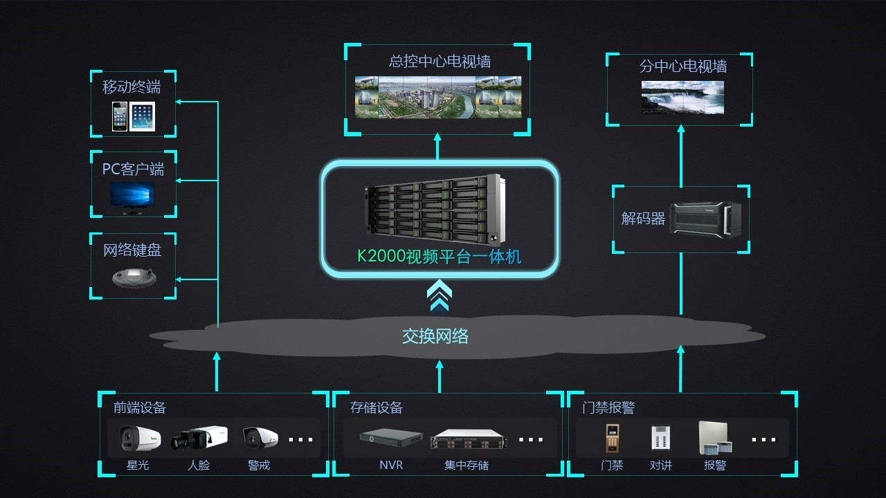 GA黄金甲·(中国集团)官方网站